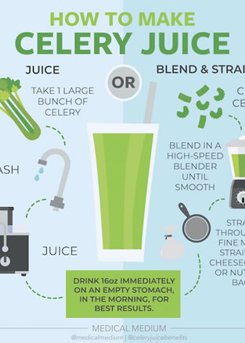 How To Make Celery Juice
