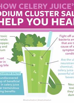How Celery Juice’s Sodium Cluster Salts Help You Heal