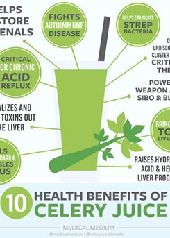10 Health Benefits of Celery Juice 