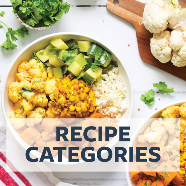 Medical Medium Recipe Categories